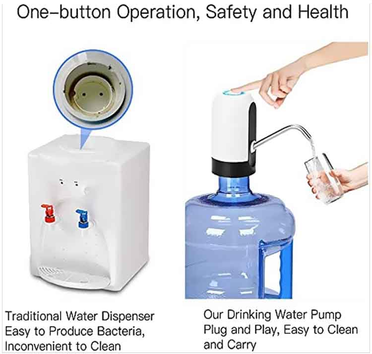 Portable Electric Water Dispenser Pump WAT3D556 Black/White/Silver
